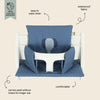 Waterproof High Chair Cushion - Mrs. Elephant